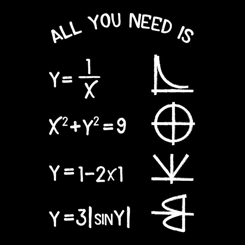LOVE Math