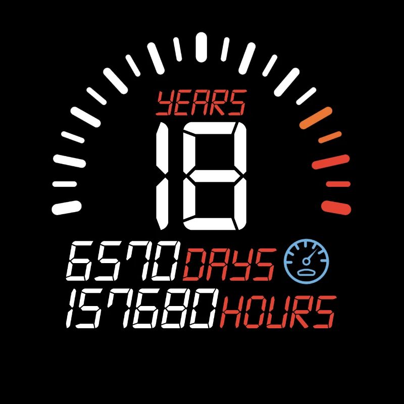 18 Years 18. Geburtstag Volljährigkeit Geschenk