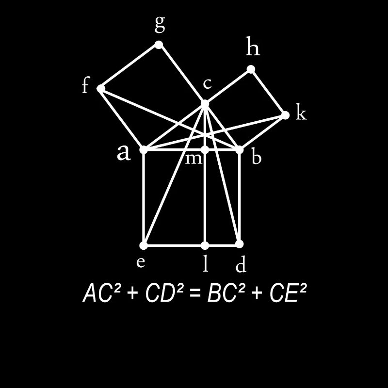 Ensemble d'idées cadeau de professeur de mathématiques pythagoriciennes