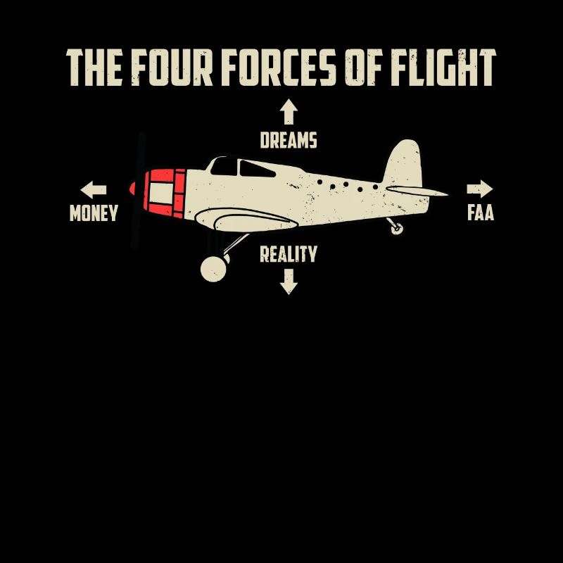 plane