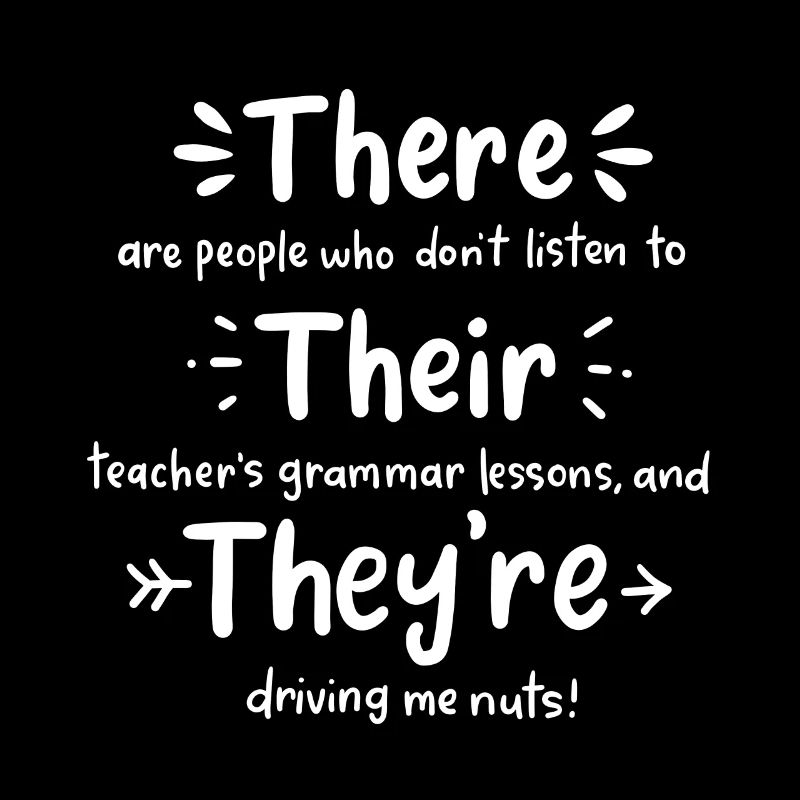Grammaire Anglaise