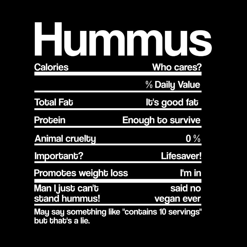 HUMMUS NÄHRWERTE