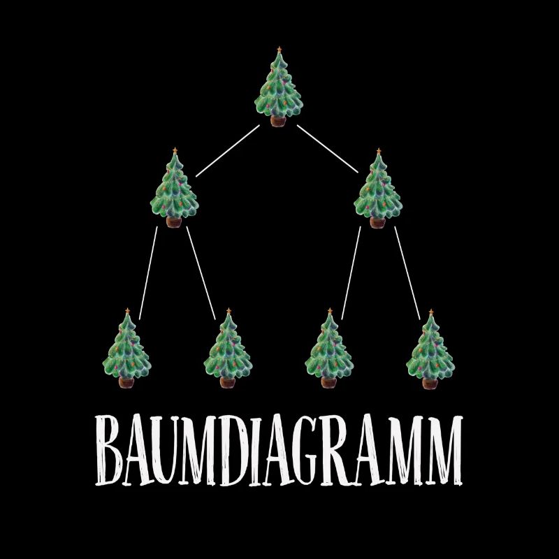 Mathe Weihnachtsoutfit mit Weihnachtsbaum