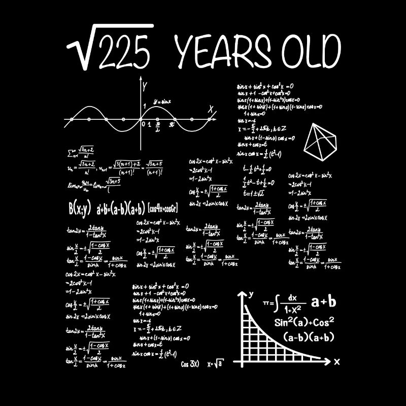 15. Geburtstag Mathe Geschenkidee Quadratwurzel