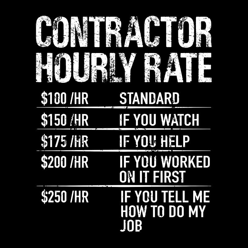 Contractor Hourly Rate entrepreneur