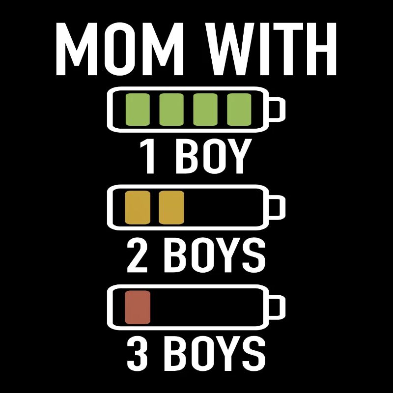 Maman avec trois garçons Battery Empty maman avec 3 fils