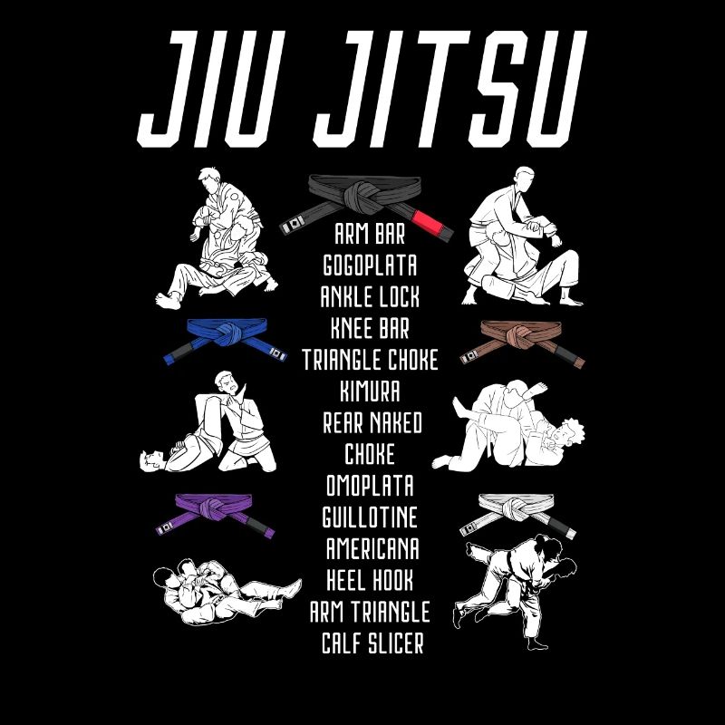 La ceinture de Jiu Jitsu lance le Jiu Jitsu