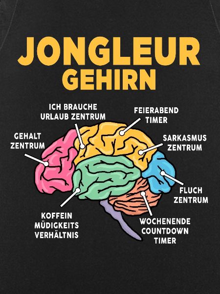 Jongleur