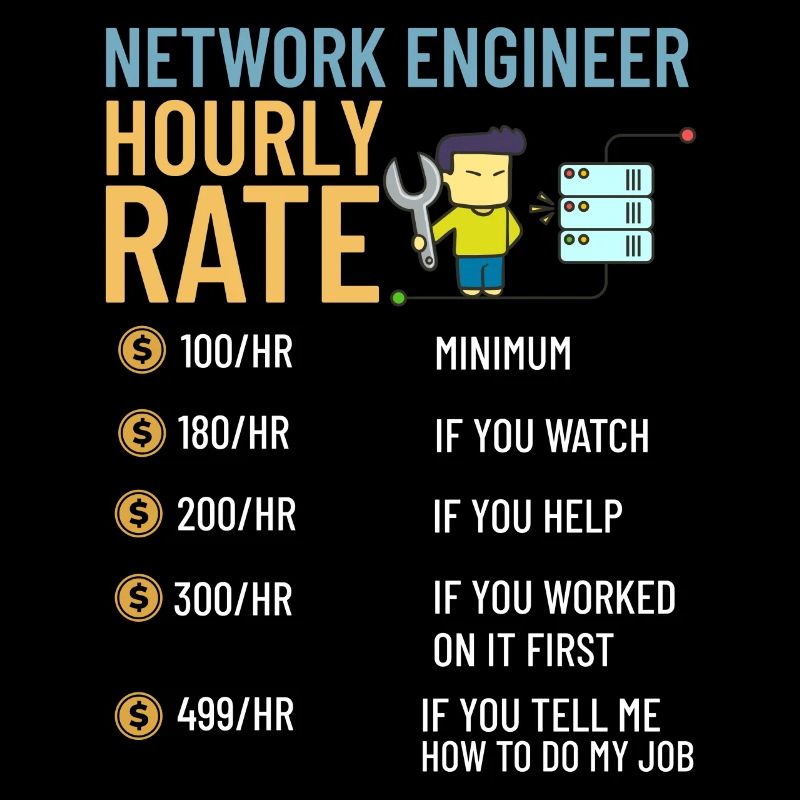 Netzwerkingenieur Network Engineer Computer