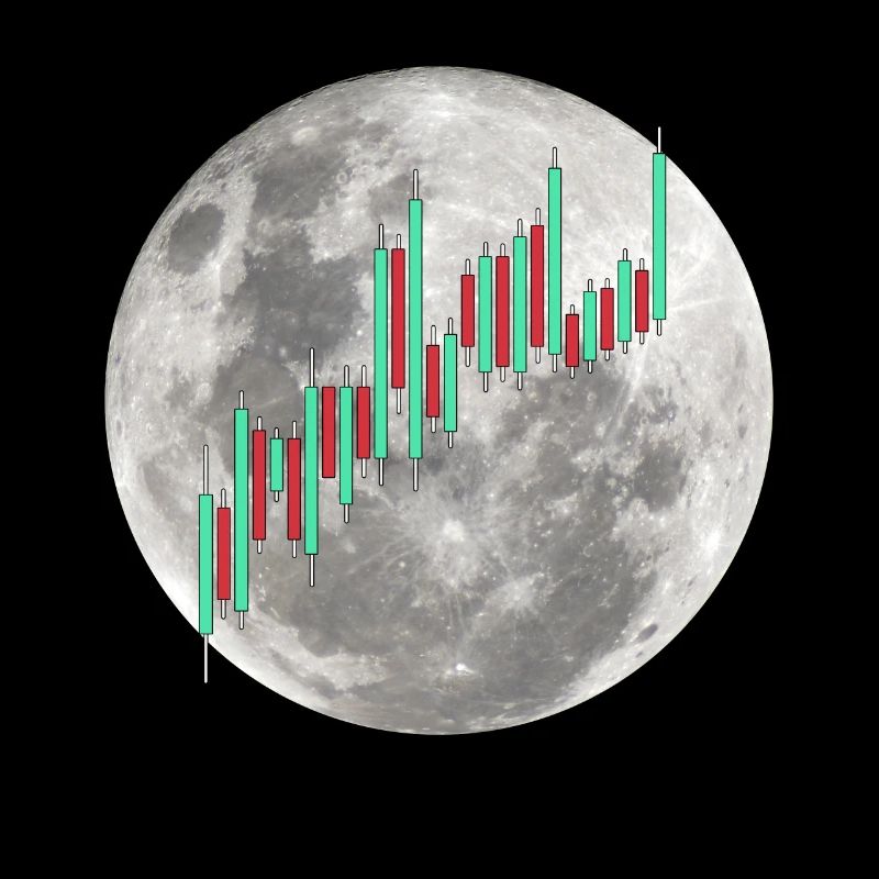 Crypto Trading Stock Chart Cot to the Moon
