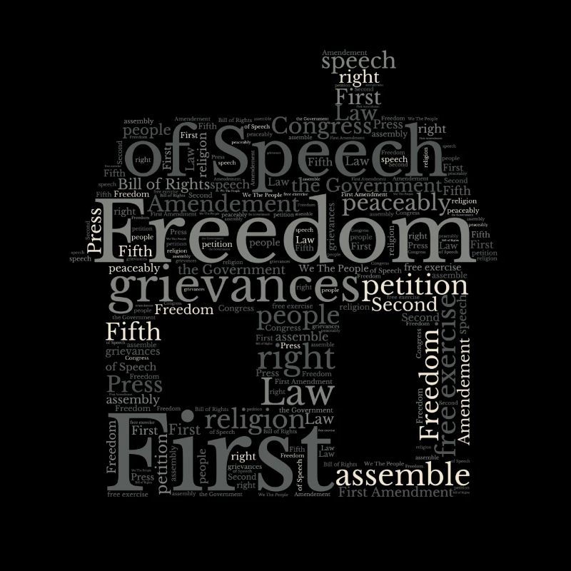Liberté d’expression - Wordcloud