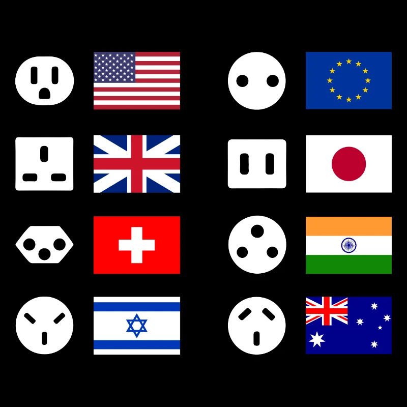 Plug Types Country Overview