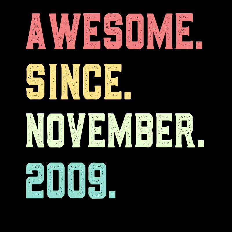 Awesome Since November 2009