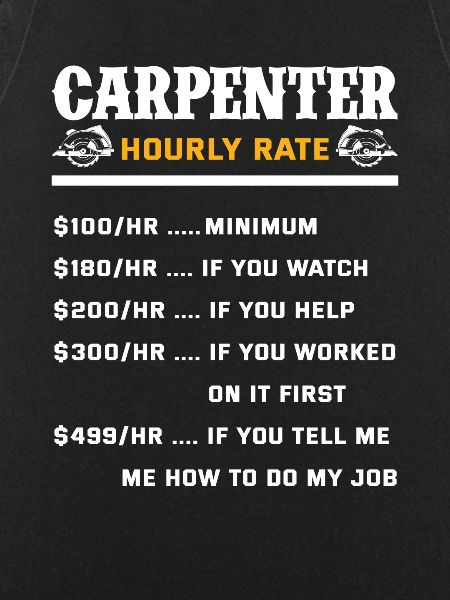 Carpenter Hourly Wage Gift