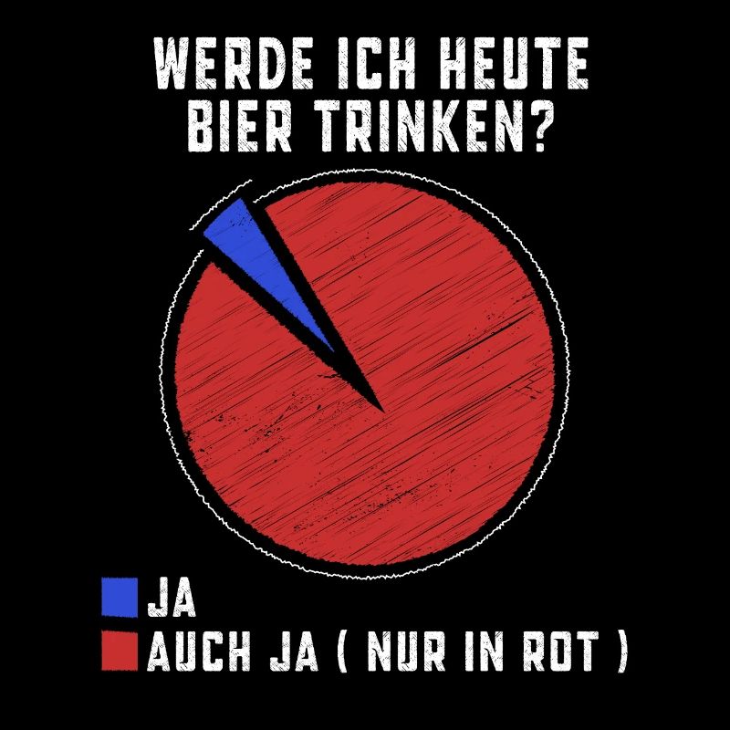 Werde Ich heute Bier trinken Biertrinkergeschenk