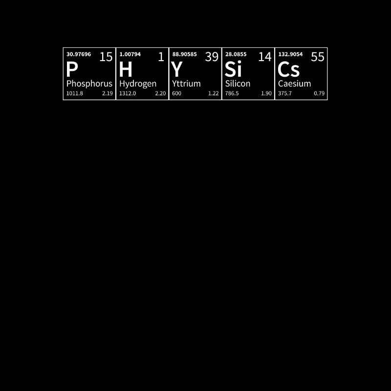 Physics in Chemical Elements Funny