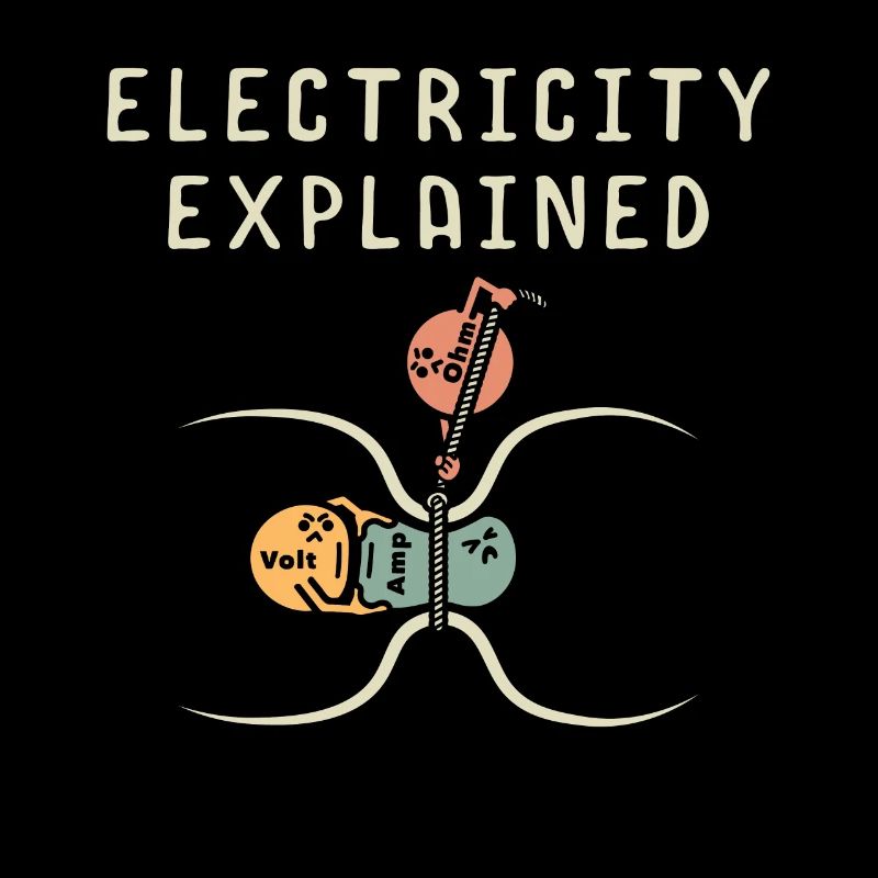 Electrician Electrical Student