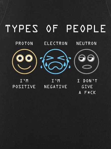 Elektron Neutron Physicist