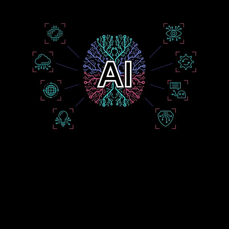 AI - AI Brain & AI Artificial Intelligence