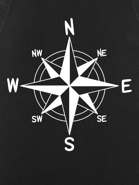Wind Rose Compass Adventurousness