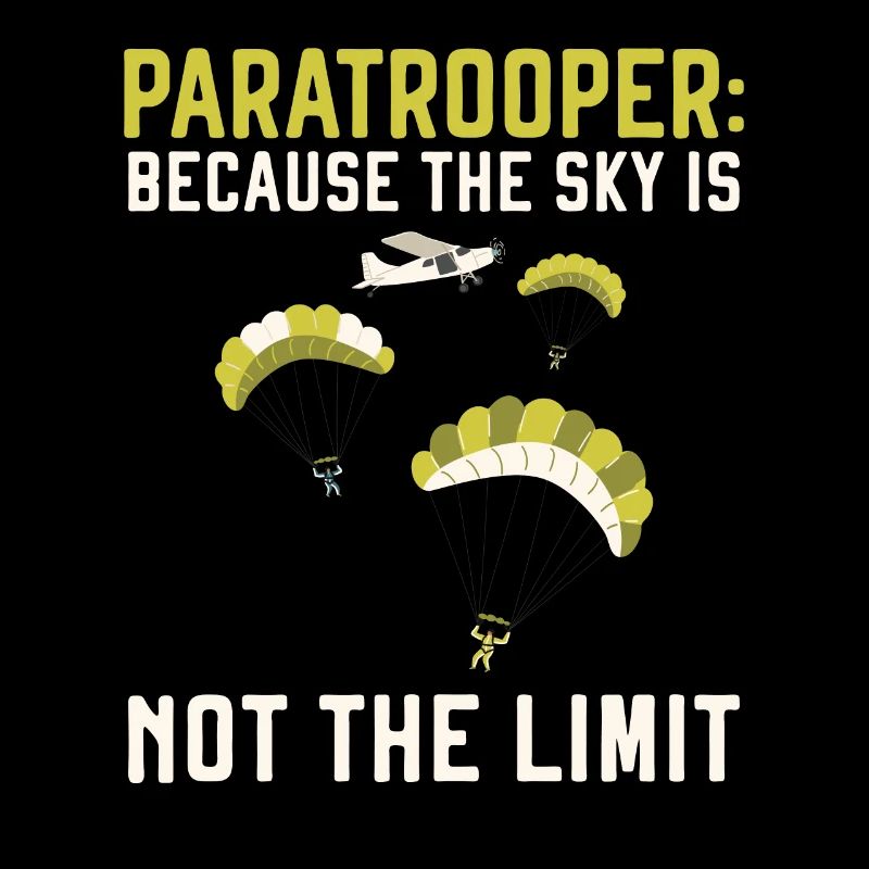 Parachutistes Parachutisme Parachutisme