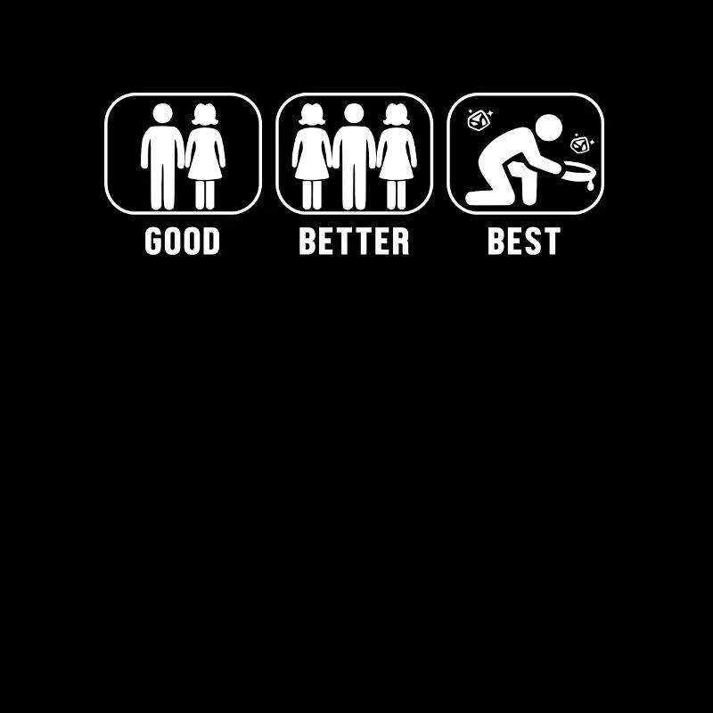 Good Better Best Gold Panning Prospecting Miner