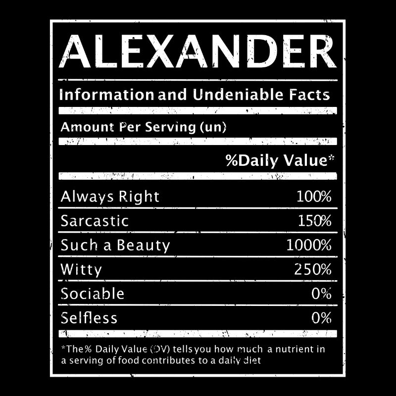 Alexander Name Alexander Gift