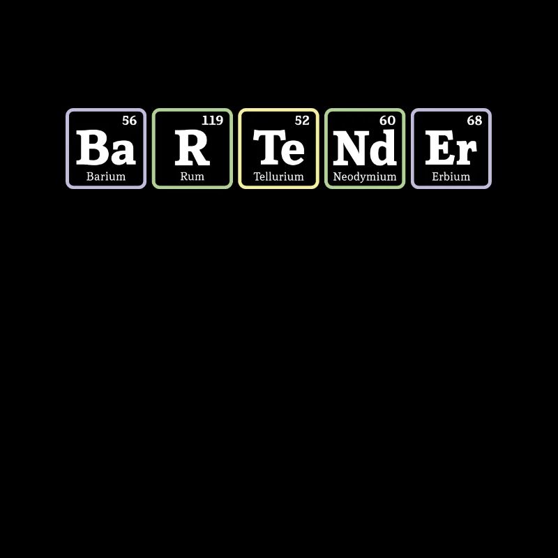 Bartender Mixologist Elements