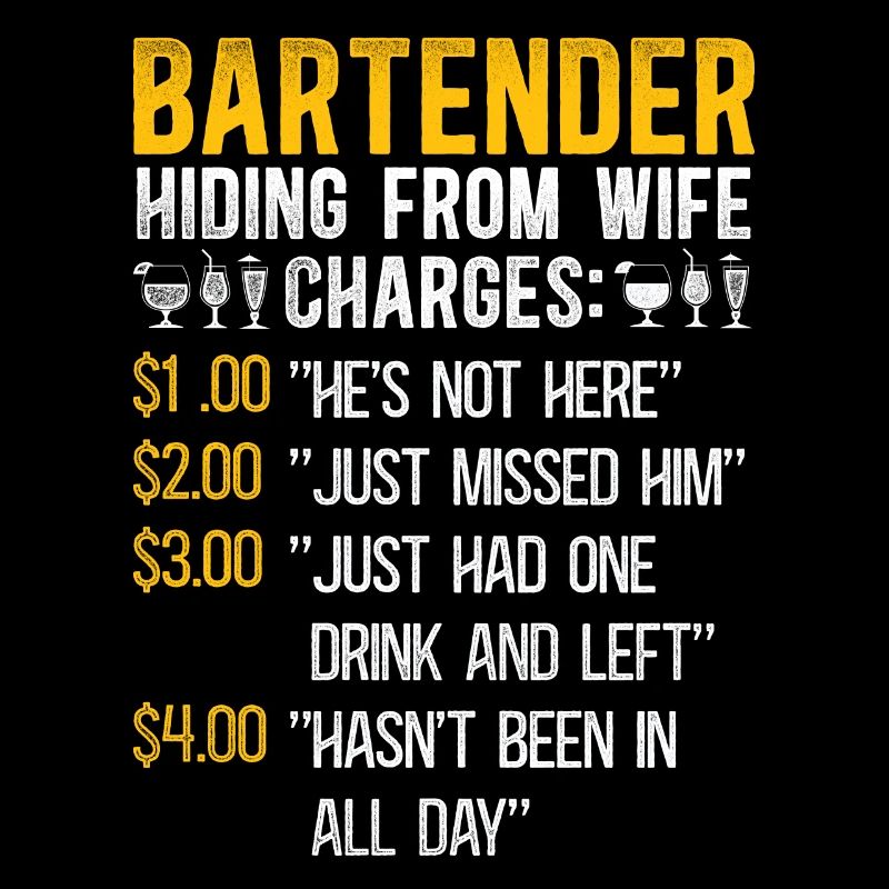 Bartender Mixologist Bartender