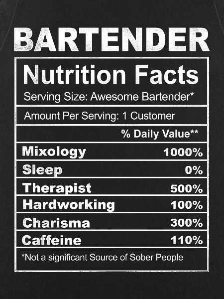 Bartender Mixologist Bartender