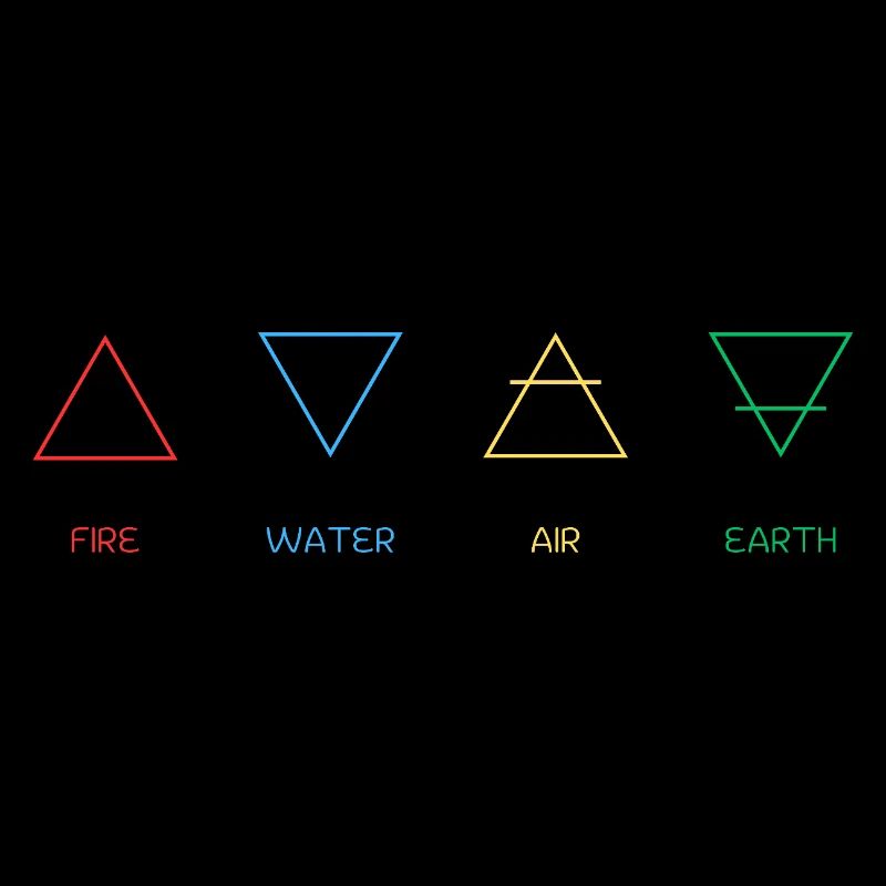 Four elements