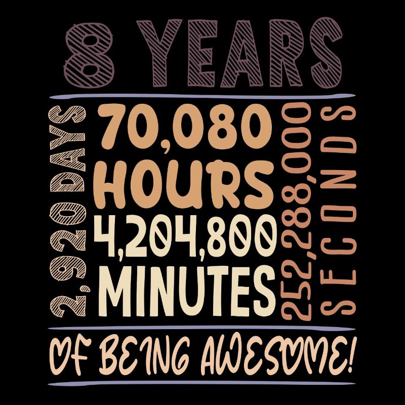 8 ans ! Cadeau d’anniversaire pour 8 ans