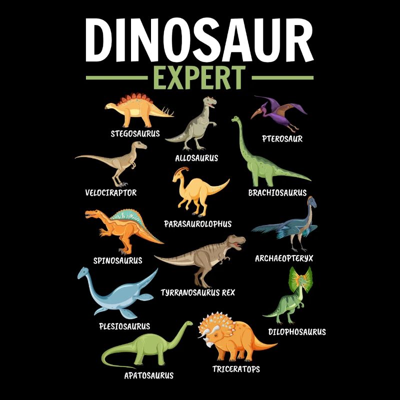 Dino Dinosaur Expert