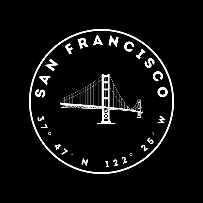 San Francisco - Golden Gate Bridge und Koordinaten