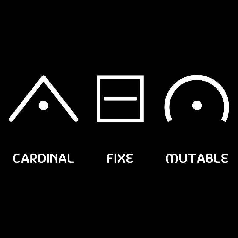 Astrological Mode