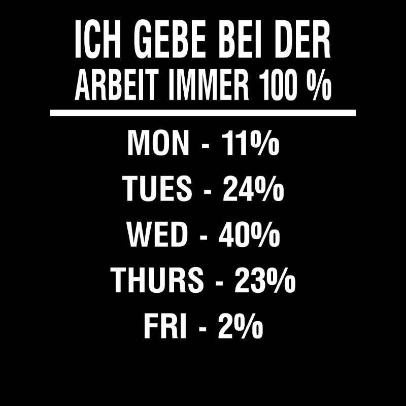 Humorvoller Arbeitstag Wochenplan