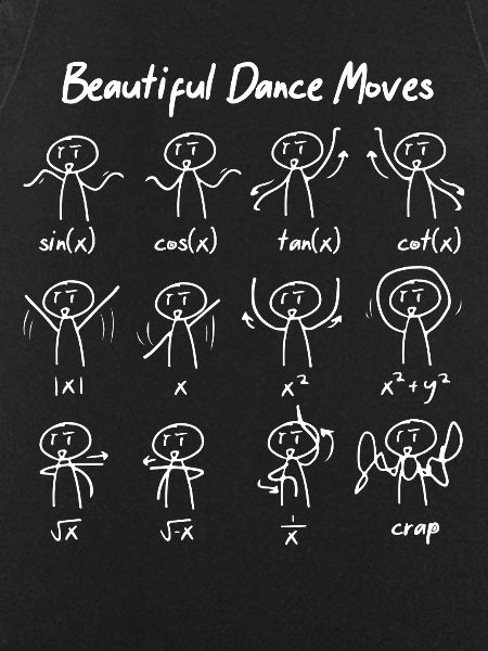 Funny Math Sayings Math Teacher