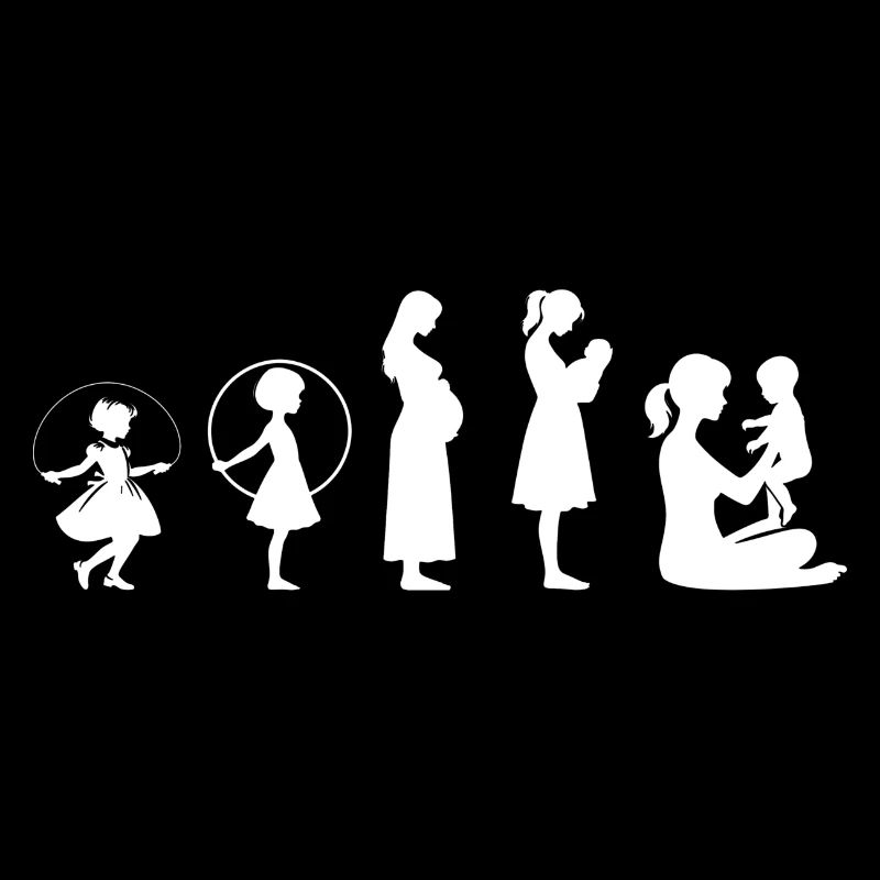 Evolution Mama Muttertag kind Familie