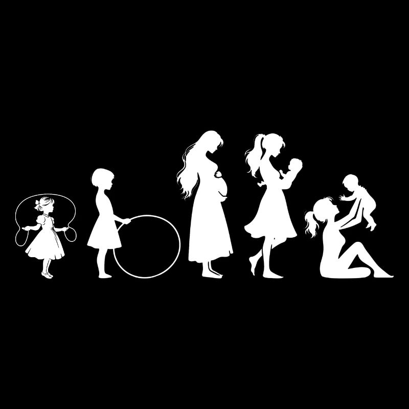 Evolution Mama Muttertag kind Familie