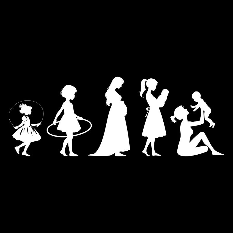 Evolution Mama Muttertag kind Familie