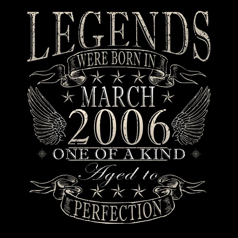 20th Birthday March 2006