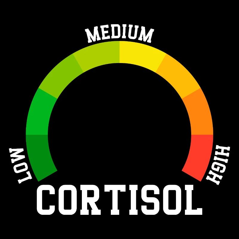 Low Cortisol Low Level Even