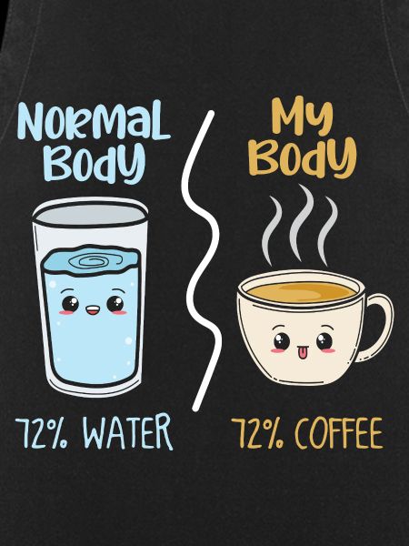 Coffee vs water 72%