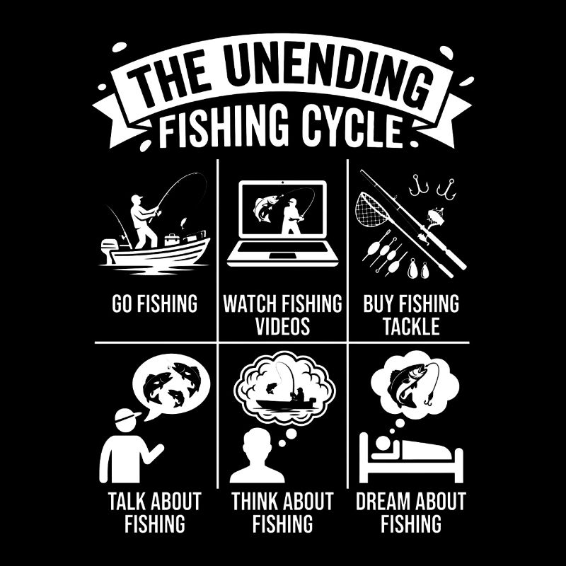 Le Cycle de Pêche Infini Drôle de Pêcheur