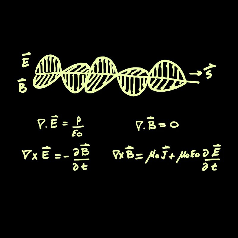 Les équations de Maxwell