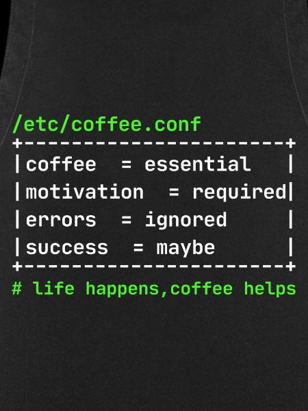 Coffee Config – Developer Kaffee Design