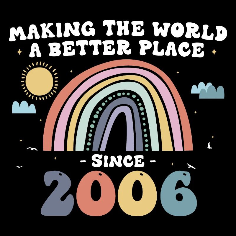 Die Welt zu einem besseren Ort machen seit 2006, 17.