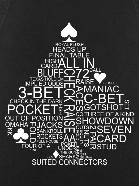 Spades Poker