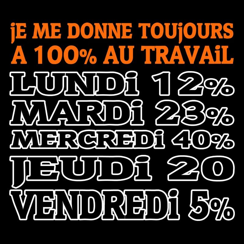 100% Arbeits