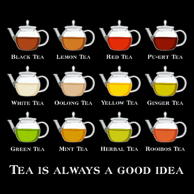 Tea is always a good idea - Tee gute Idee